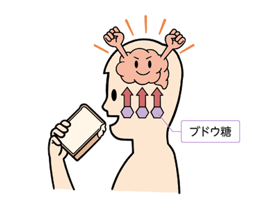 糖質